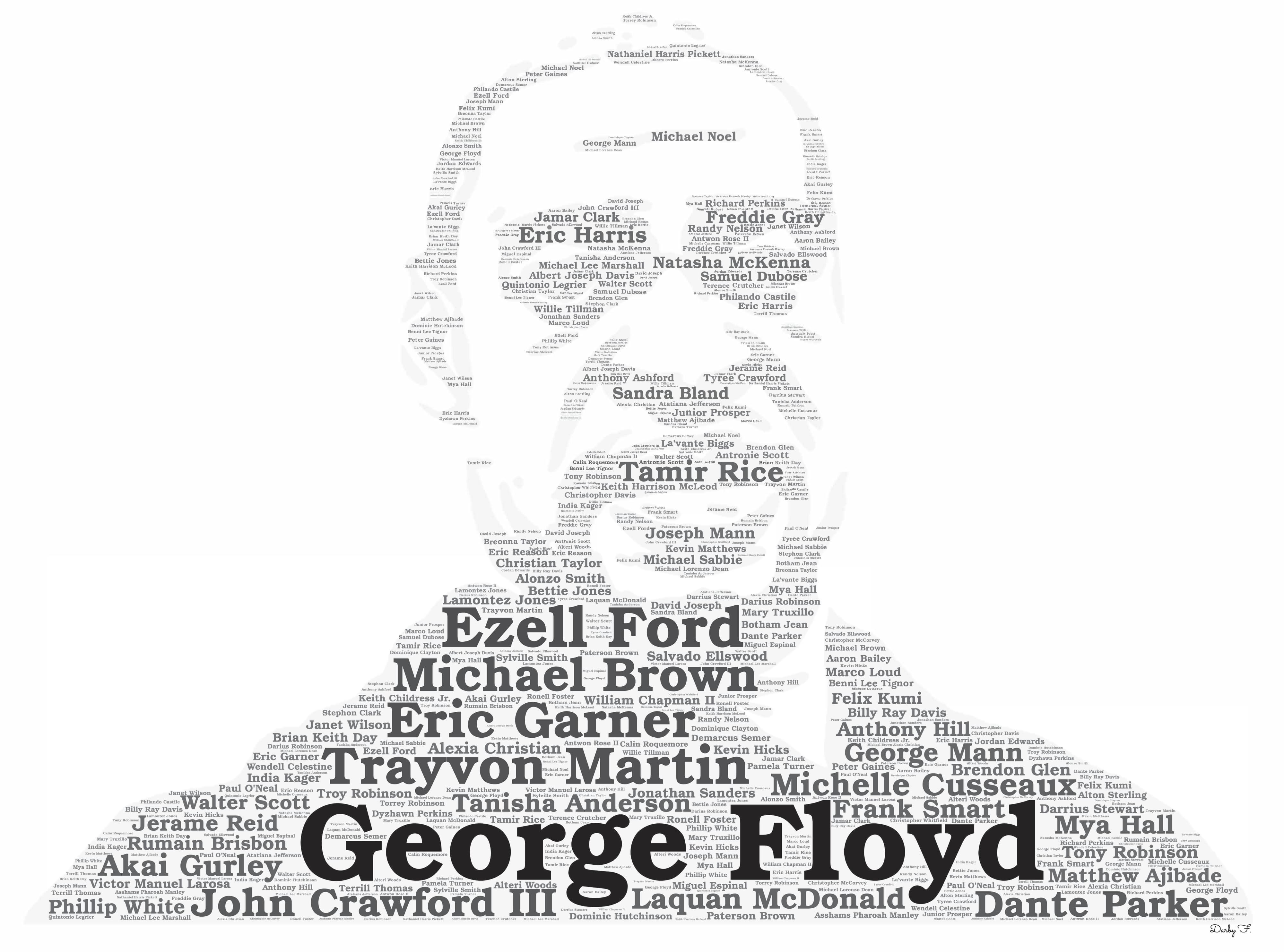 George Floyd picture filled in with typed names of victims of racial injustice.