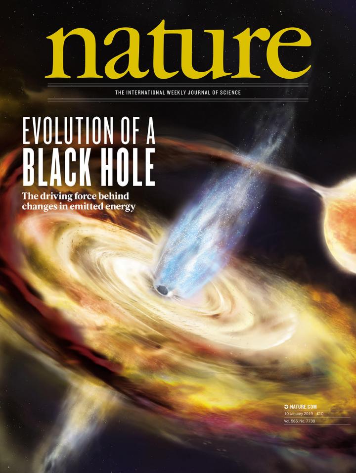 Nature magazine: Evolution of a Black Hole